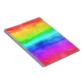 Pinselstriche Notizblock (Rechte Seite)