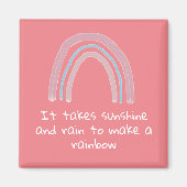 Pinselstrichmagazin Magnet (Vorne)