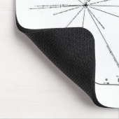 Pioneer-Ebene Mousepad (Ecke)