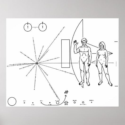 Pioneer Plaque an Bord Pionier 10 und 11 Poster (Vorne)