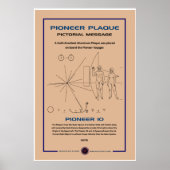 Pioneer Plaque Poster (Vorne)