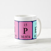 Piper Periodenname Tasse (VorderseiteRechts)