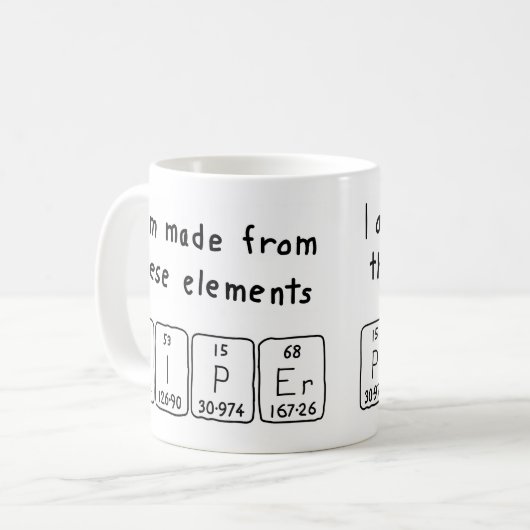 Piper Periodenname Tasse (Vorderseite Links)