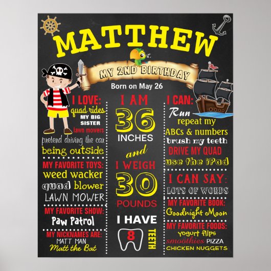 Pirate Birthday Party chalkboard Poster (Vorne)