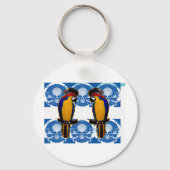 Pirate Parrots Schlüsselanhänger (Vorderseite)