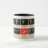 Piraten-Flaggen-Kaffee-Tasse Tasse (Zentrum)