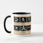 Piraten-Flaggen-Kaffee-Tasse Tasse (Links)