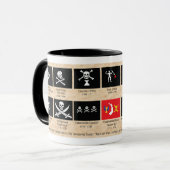 Piraten-Flaggen-Kaffee-Tasse Tasse (Vorderseite Links)