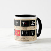 Piraten-Flaggen-Kaffee-Tasse Tasse (VorderseiteRechts)