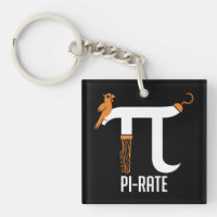 Piraten-Symbol