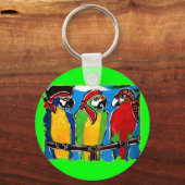 PIRATPARROTEN SCHLÜSSELANHÄNGER (Vorderseite)