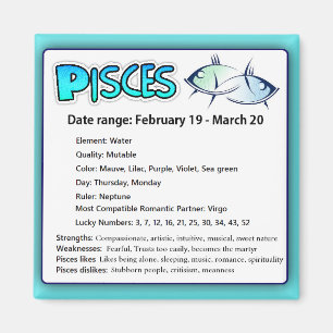 Pisces Astrologisches Horoskop-Zeichenmagnet Magnet