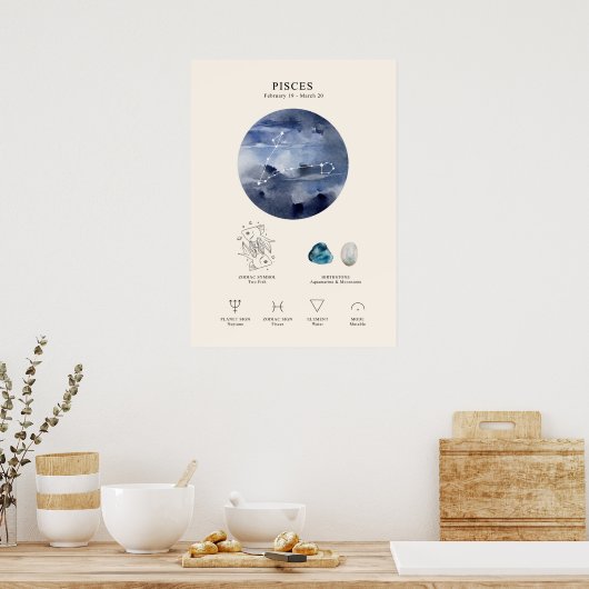 Pisces Astrologisches Schild Poster (Küche)