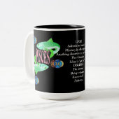 Pisces Birth Sign Zodiac Tasse (Vorderseite Links)