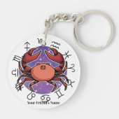 Pisces & Cancer Akryllischer Schlüsselanhänger (Rückseite)