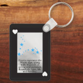 Pisces King Zodiac Schlüsselanhänger (Rückseite)