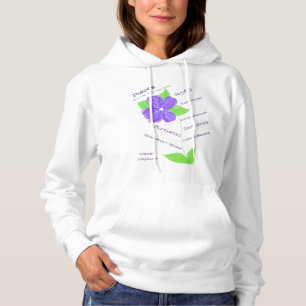 Pisces Wearable Horoscope Hoodie
