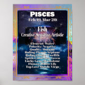 Pisces Zodiac Poster Astrologie Fakten (Vorne)