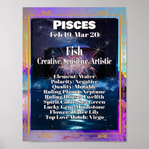 Pisces Zodiac Poster Astrologie Fakten