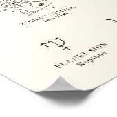 Pisces Zodiac Sign mit Birthstone Poster (Ecke)