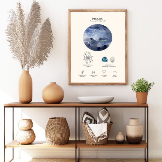 Pisces Zodiac Sign mit Birthstone Poster