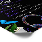 Pisces Zodiac Star Sign Y2K Black 4:5 Poster (Ecke)