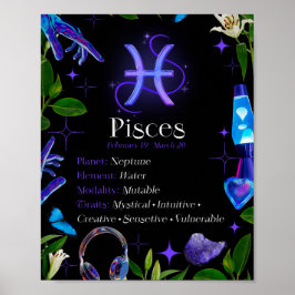 Pisces Zodiac Star Sign Y2K Black 4:5 Poster