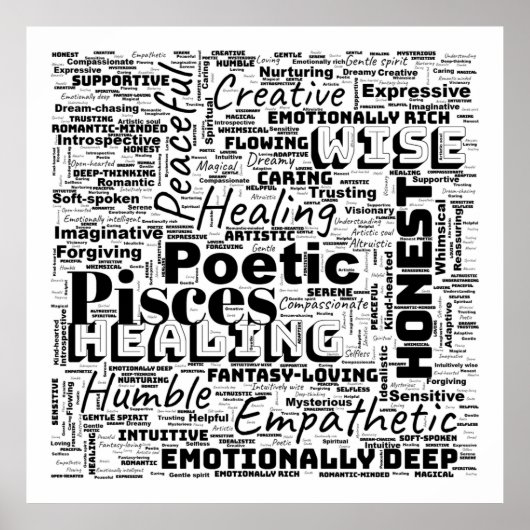 Pisces Zodiac Word Cloud Inspiration (L) Poster (Vorne)