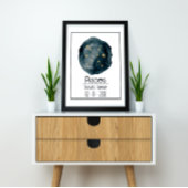 Pisces Zodiac Zeichen: Individuelle Name & Geburts Poster