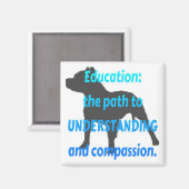 Pit Bull-Bildung Magnet (Vorderseite/Rückseite)