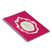 Pitaya Notizblock (Rechte Seite)