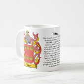 Pitre, der Ursprung, die Bedeutung und das Wappen Kaffeetasse (Vorderseite Links)