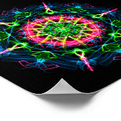 Pitta Dosha Balancing Ayurveda Mandala II Poster (Ecke)