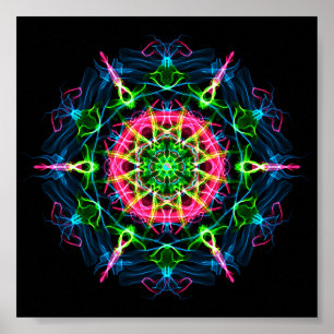 Pitta Dosha, das Ayurveda Mandala II balanciert Poster