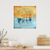 PITTA DOSHA - Poster (Küche)