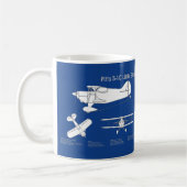 Pitts S-1C - Flugzeugkonzepte ABD Kaffeetasse (Links)