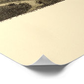 Pittston, PA Panorama Karte - 1892 Poster (Ecke)