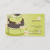 PixDezine Pandana Grüne Bäckerei/Konditorei Visitenkarte (Rückseite)