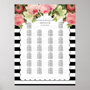 PixDezines b+w stripes+vintage roses/seating chart Poster