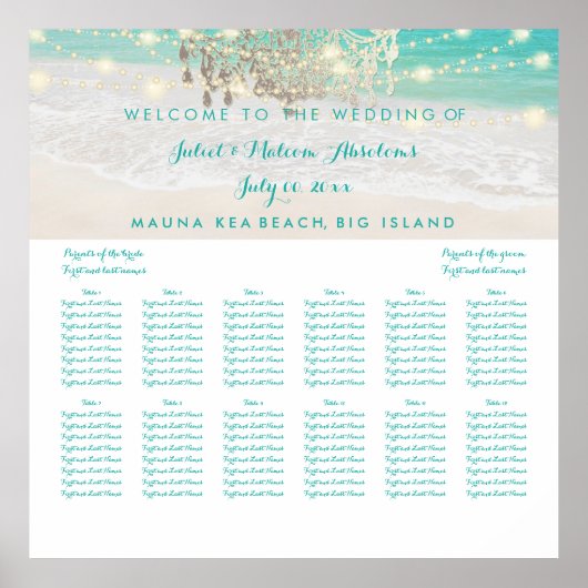 PixDezines Beach/Chadeliers/Seekarte Poster (Vorne)