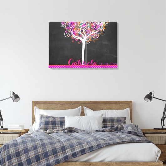PixDezines Chalkboard Tree of Life Sign in Board Leinwanddruck (Insitu (Schlafzimmer))