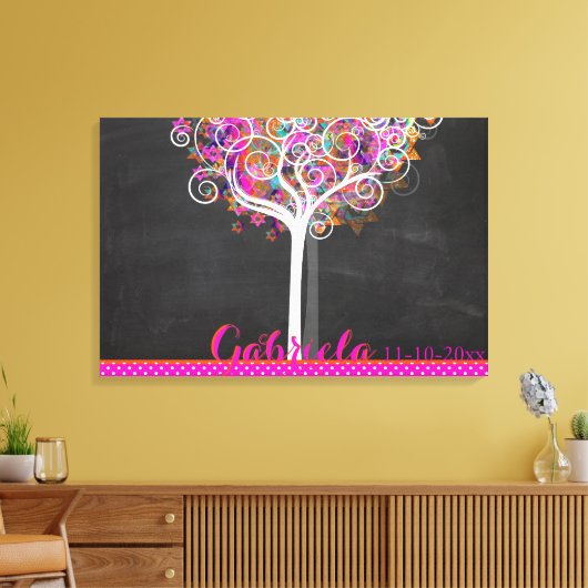 PixDezines Chalkboard Tree of Life Sign in Board Leinwanddruck (Insitu (Wohnzimmer))