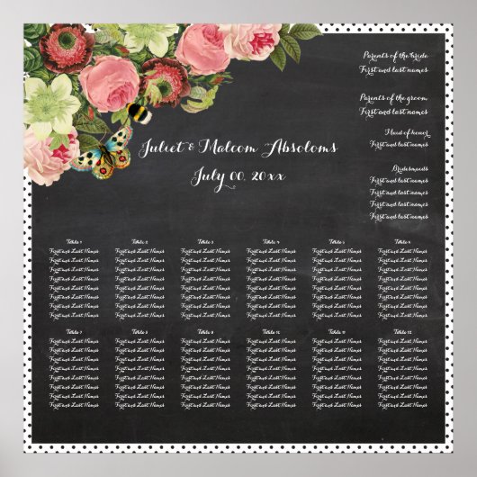 PixDezines chalkboard+Vintage Rose/Sitzplakette Poster (Vorne)