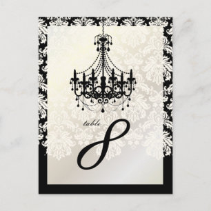 PixDezines Chandelier+Piqué Damask Postkarte