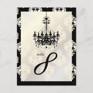 PixDezines Chandelier+Rossellini Damask Postkarte