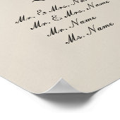 PixDezines Chandelier/Sitzplan/Alpha Poster (Ecke)