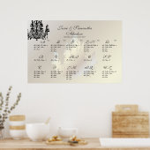 PixDezines Chandelier/Sitzplan/Alpha Poster (Küche)