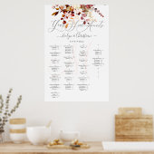 PixDezines Elegant Fall Foliage Eukalyptus Poster (Küche)