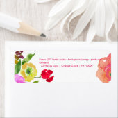 PixDezines florale Wasserfarbe/ranunculus/DIY (Insitu)