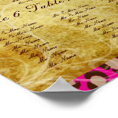 PixDezines Leopard Druckplakette Poster (Ecke)